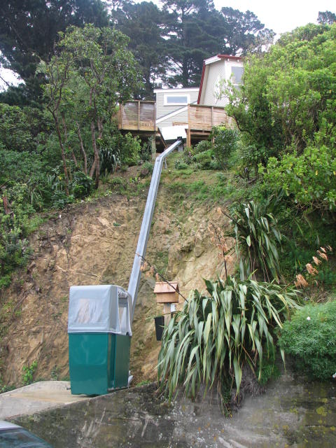 Wellington’s Private Cable Cars