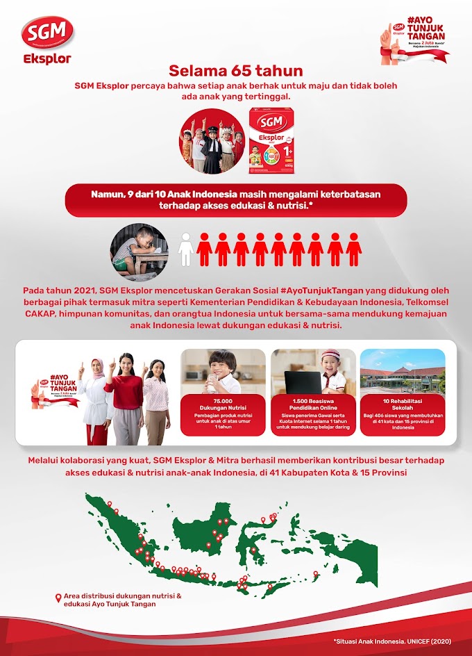 Melalui Gerakan #AyoTunjukTangan, SGM Eksplor Berhasil Memberikan Akses Pendidikan Dan Nutrisi Untuk Anak Indonesia