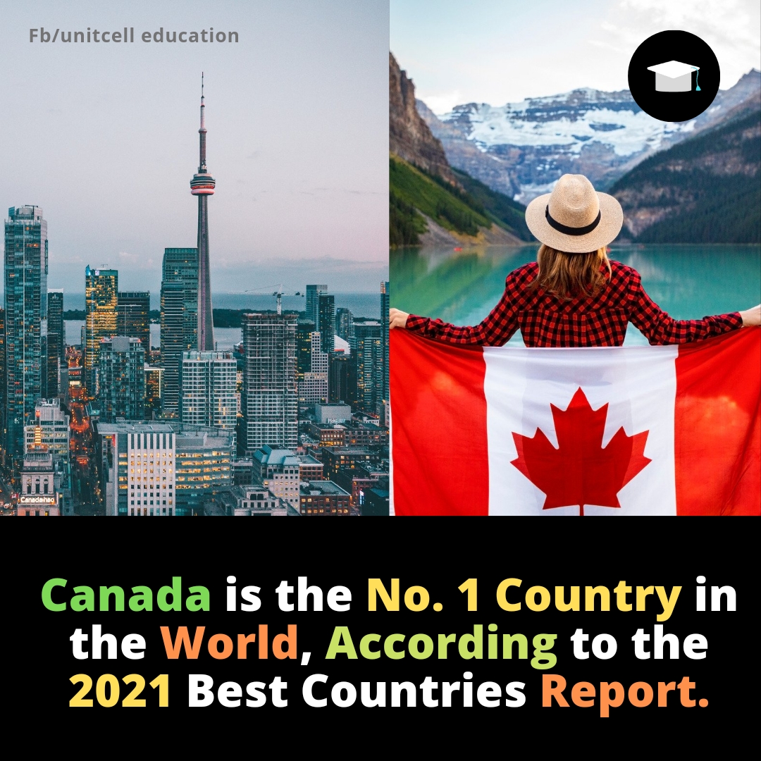 Interesting fact about Canada