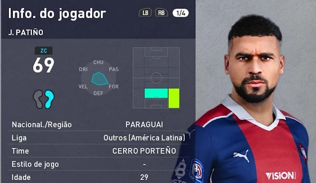 Juan Patiño Face For eFootball PES 2021