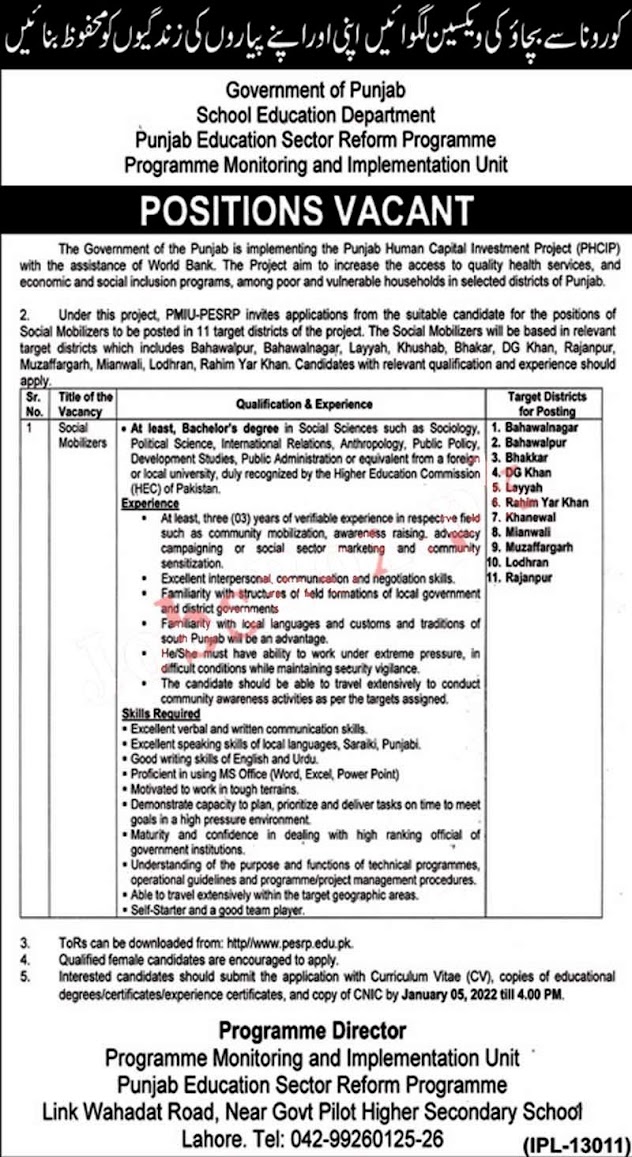 Punjab School Education Department New Jobs 2021