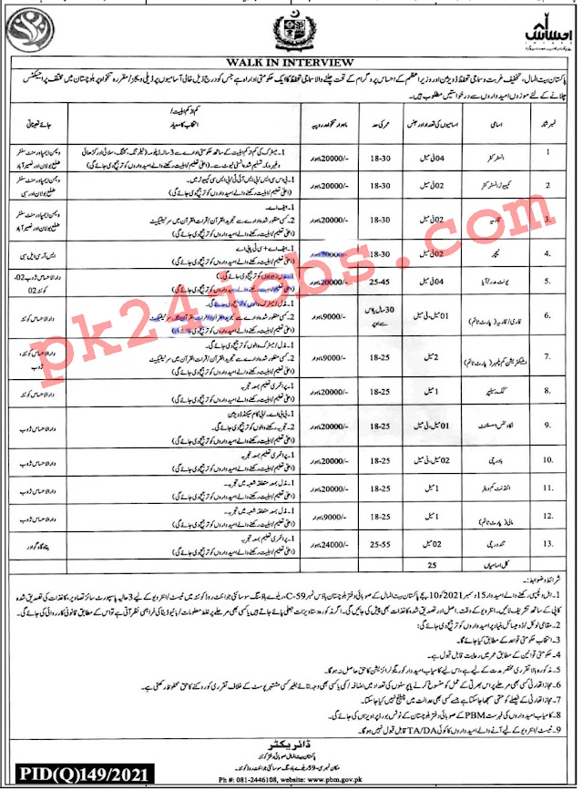  Bait Ul Mal Jobs 2022 - Government Services 2022