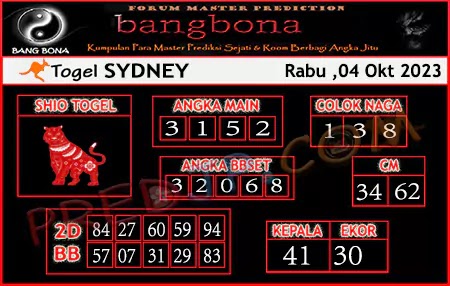 Prediksi Bang Bona Sydney Rabu 04 Oktober 2023