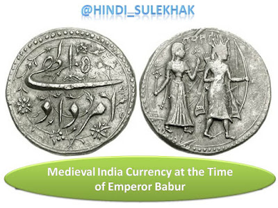 Babur-Mughal-Empire-Coins
