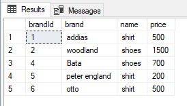 Select from multiple tables in sql