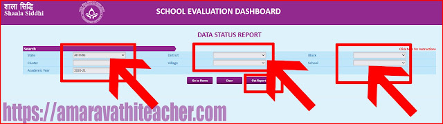 SHAALA SIDDHI DATA 2020-21 SCHOOL EVALUATION DASHBOARD Data Status Report