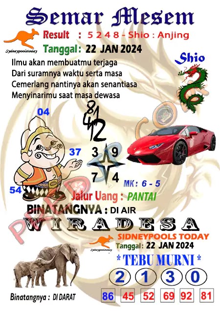 Prediksi Semar Mesem SDY Hari Ini JP 22 Januari 2024