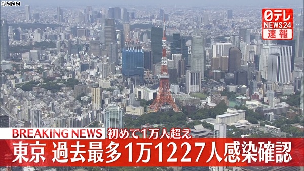 ２２年１月２３日（日）２２日、東京都 コロナ新規感染者１万人超え！