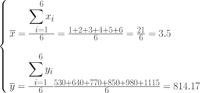 Math for grade 12