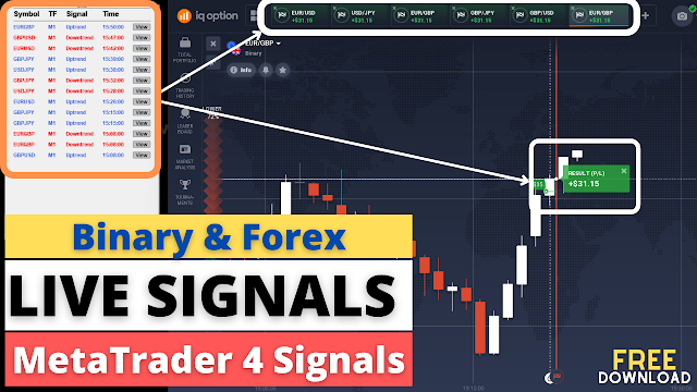 Free-Binary-& Forex-Trading-Signals-Online-With-Real-Time-Metatrader-4-Signals