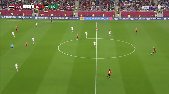 Match Egypt vs Jordan LIVE STREAM FIFA Arab Cup 2021 | EGY vs JOR