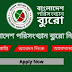 BBS job circular in 2022 | বাংলাদেশ পরিসংখ্যান ব্যুরো নিয়োগ