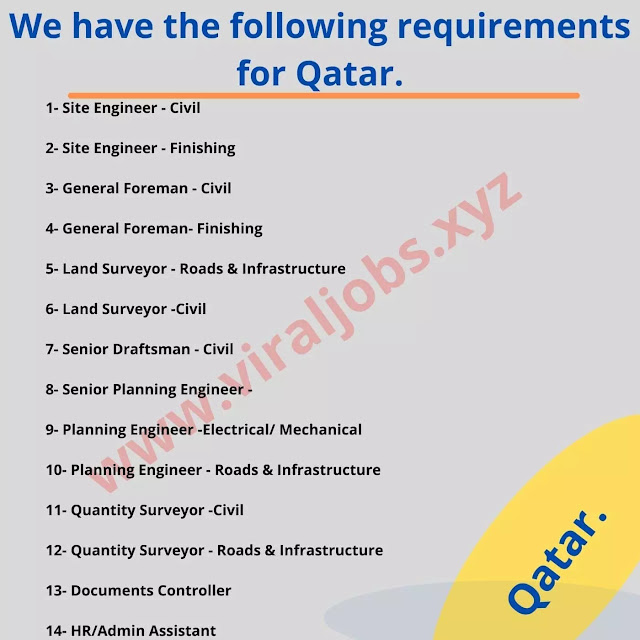 We have the following requirements for Qatar.