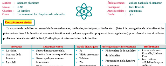 Fiche pédagogique : Les sources et les récepteurs de la lumière 2ième année collège www.maphysik.com