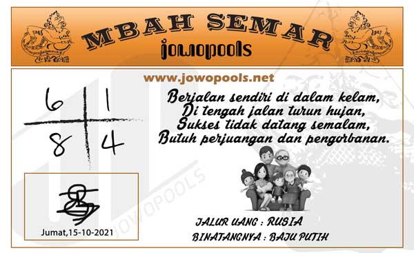 Prediksi Jowo Pools Sydney Jumat 15 Oktober 2021