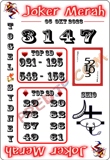 Prediksi Joker Merah Sdy Kamis 05-Oktober-2023