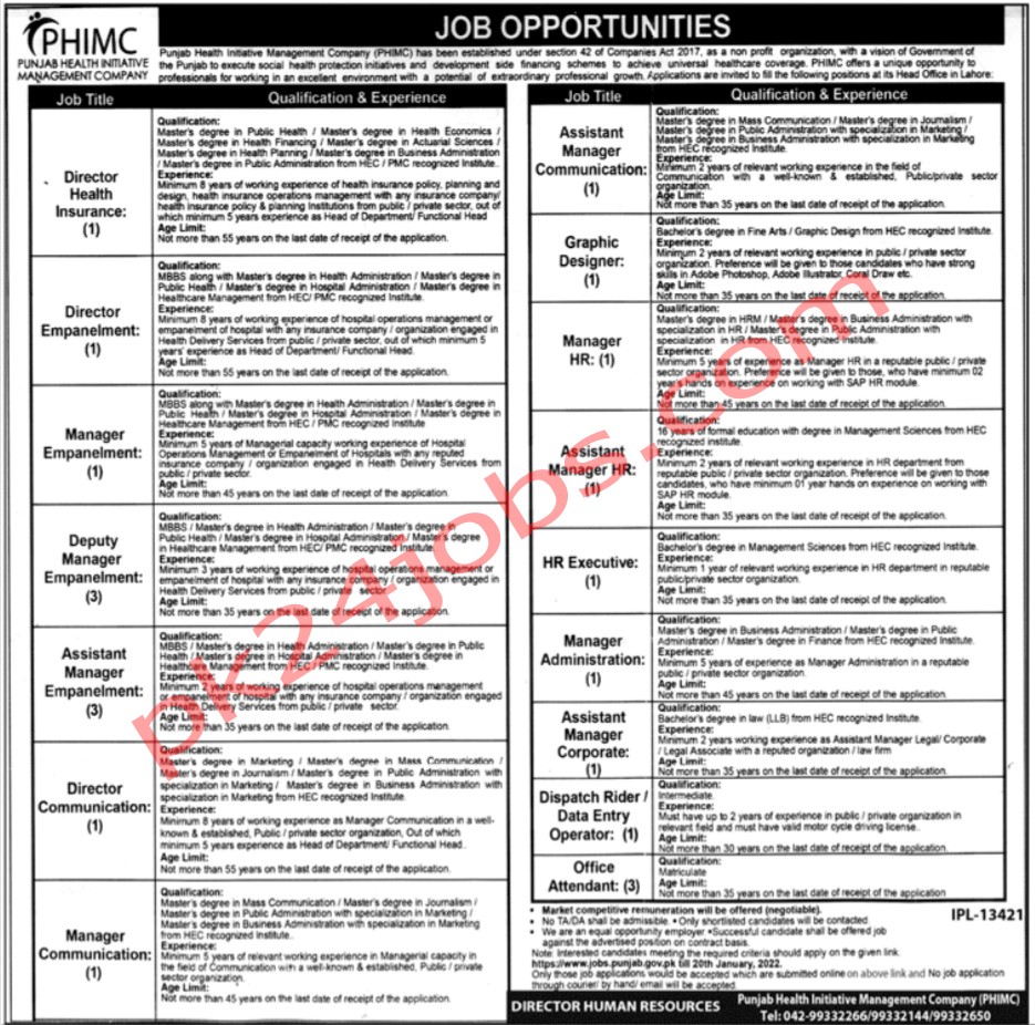 PHIMC Jobs 2022 – Today Jobs 2022