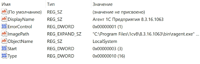 Налаштування підключень у реєстрі