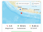 Gempa berkekuatan magnitudo (M) 6,6 mengguncang wilayah Garut, Jawa Barat, Sabtu (27/4/2024) pada pukul 23.29 WIB.