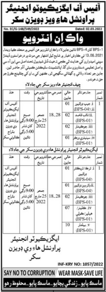 Latest Provincial Highway Division Management Posts Sukkur 2022