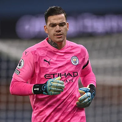 Ederson Biography