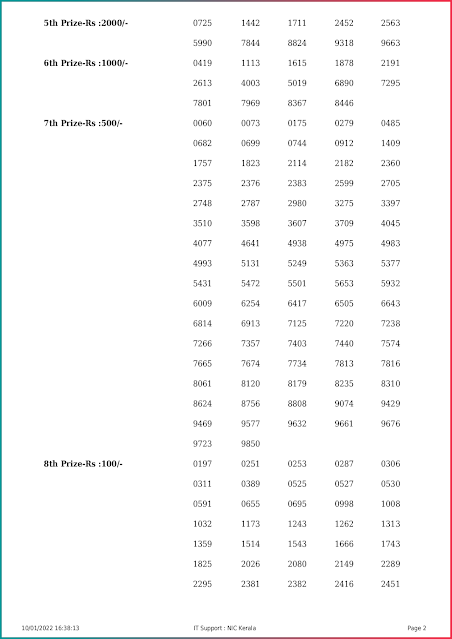 win-win-kerala-lottery-result-w-650-today-10-01-2022-keralalottery.info_page-0002