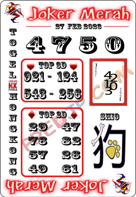 Prediksi Joker Merah Hongkong Senin 27 Februari 2023