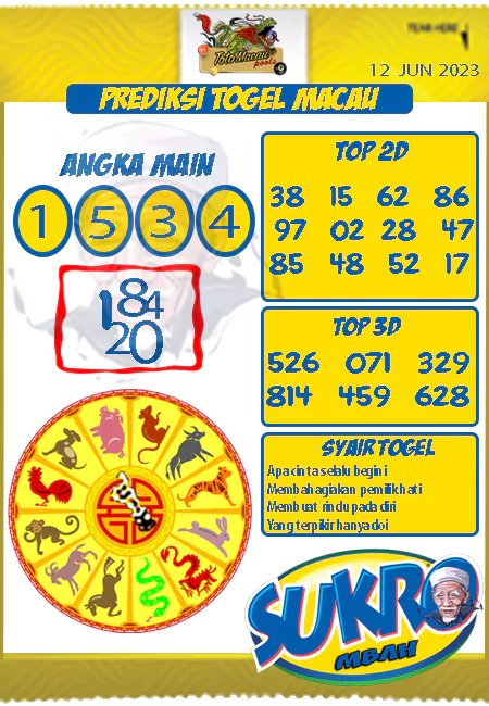 Prediksi Paito Toto Macau Mbah Sukro Senin 12 Juni 2023