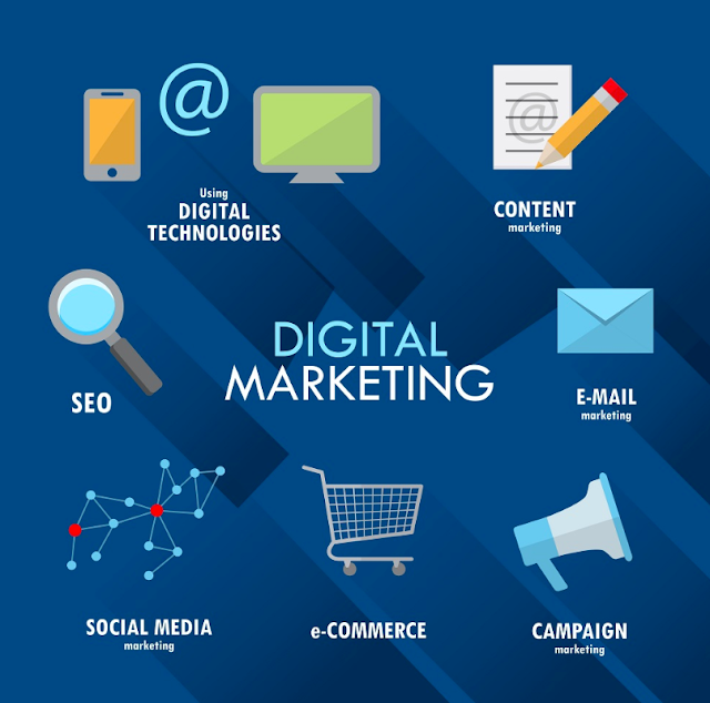 Apa itu Digital Marketing, Cara Kerja Dan Manfaat