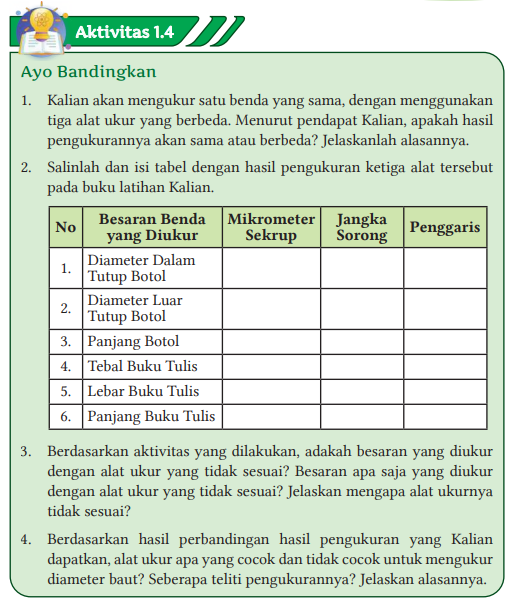 Kunci Jawaban Ilmi Pengetahuan Alam (IPA) Kurikulum Merdeka Kelas 10 Tugas Halaman 12 Aktivitas 1.4 Tentang Macam-macam Pengukuran