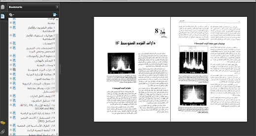 أقوى كورسات باللغة العربية فى  شرح هندسة الأقمار الصناعية بالصوت والصورة مع مشروع كامل PDF
