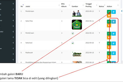 evaluasi tidak bisa edit menu galeri