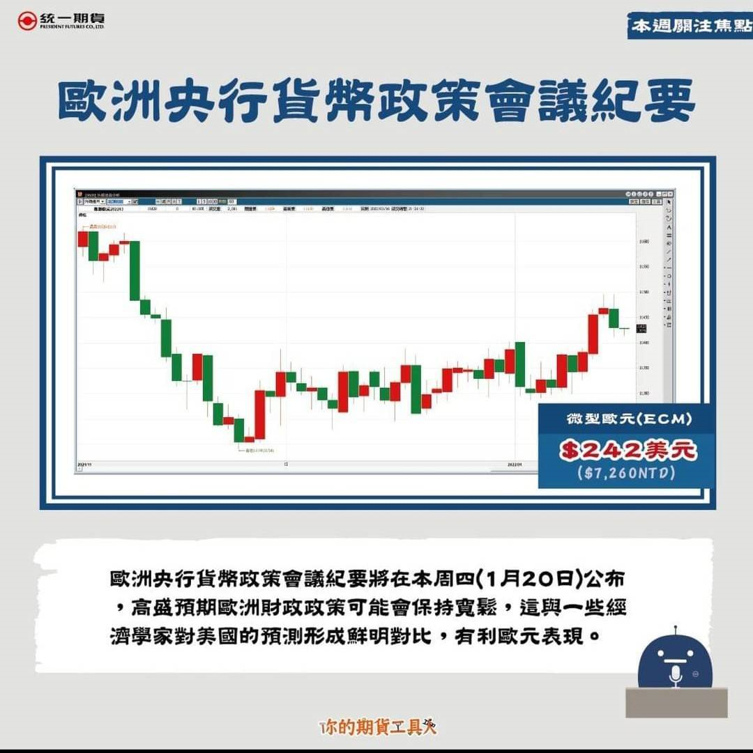 財經行事曆3