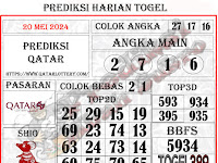 PREDIKSI QATAR SENIN,20 MEI 2024