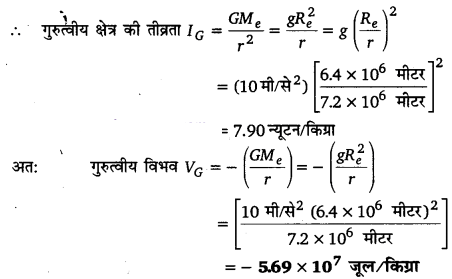 Solutions Class 11 भौतिकी विज्ञान Chapter-8 (गुरुत्वाकर्षण )