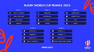 RWC 2023