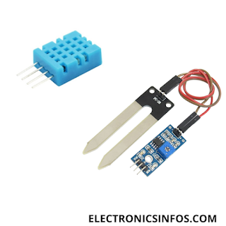 Top 7 IOT sensors with diagram in 2024│Electronicsinfos