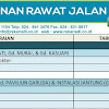 Tarif Kamar Rawat inap & Rawat Jalan Akomodasi RSUP Dr. Kariadi