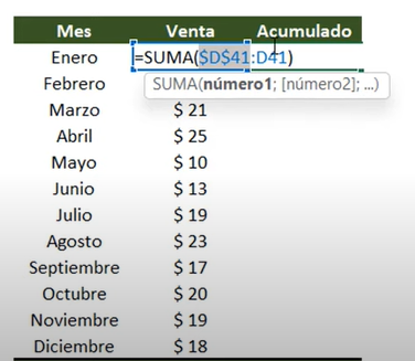 ¿Cómo realizar SUMAS acumulativas en Excel?