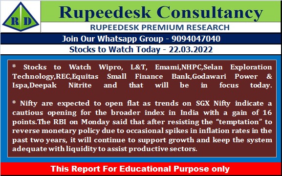 Stock to Watch Today - Rupeedesk Reports - 22.03.2022