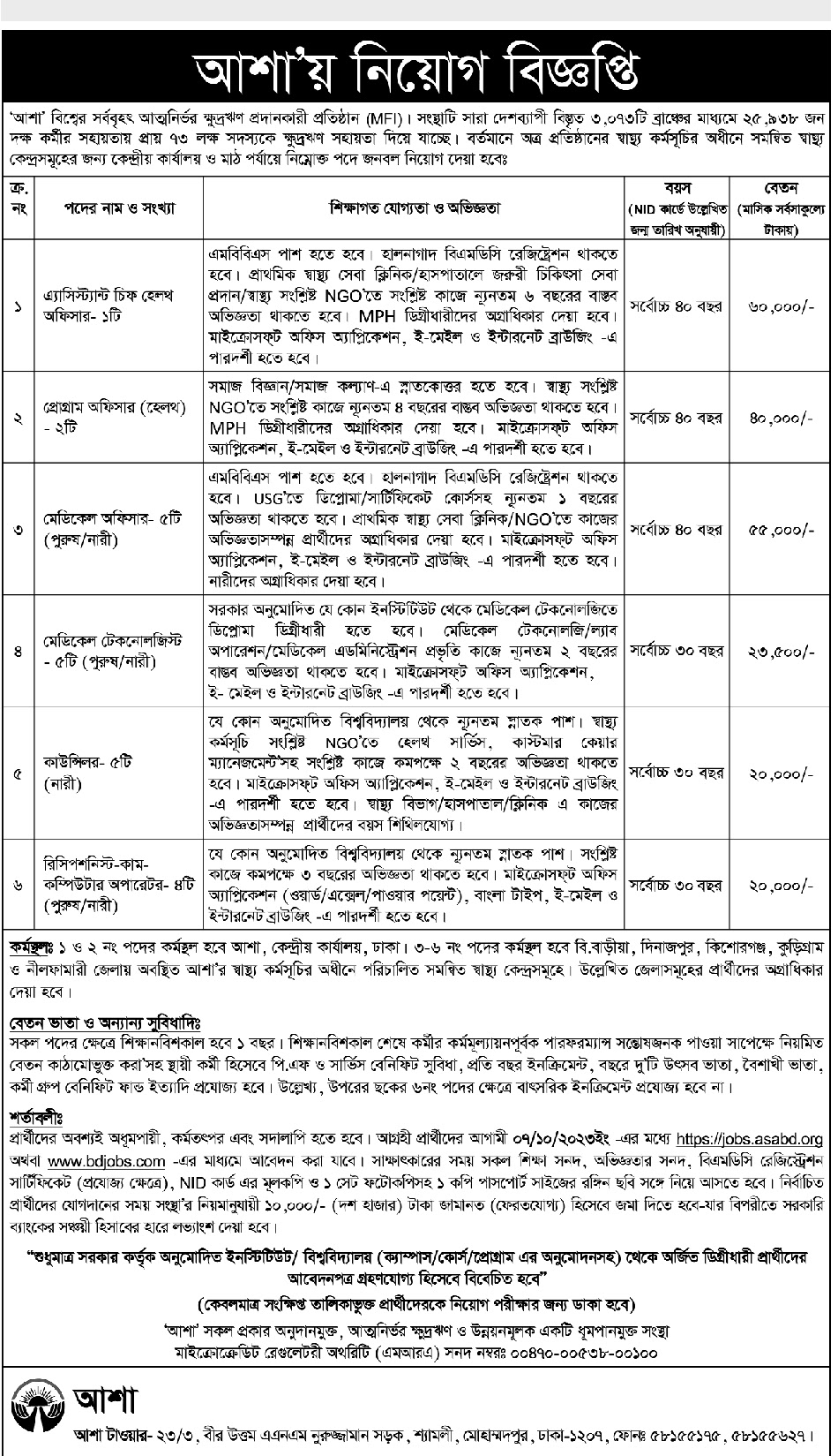 ASA ngo job circular 2023 - আশা এনজিও নিয়োগ বিজ্ঞপ্তি ২০২৩ - এনজিও নিয়োগ বিজ্ঞপ্তি ২০২৩ - NGO job circular 2023 - বেসরকারি চাকরির খবর ২০২৩ - Besorkari Chakrir Khobor 2023 - Private Job Circular 2023