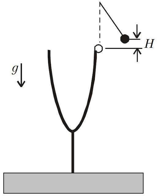 Thí nghiệm con lắc đơn và chạm với nhánh âm thoa để đo biên độ dao động của âm thoa