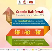 Introduction of Gramin Dak Sevaks ( Grant if Financial upgradation)  Scheme, 2024 on completion of 12, 24 and 36 years of continuous engagement - Directorate OM dtd 15/03/2024
