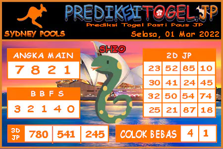 Prediksi Togel Sidney JP Selasa 01 Maret 2022