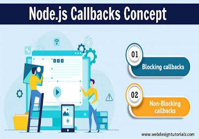 Node.js | Callbacks Concept