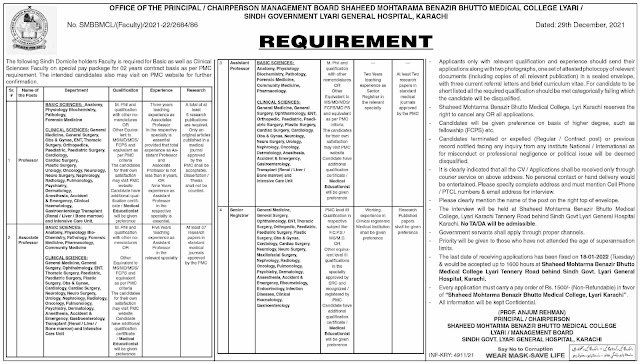 Sindh Government Lyari General Hospital Jobs 2022