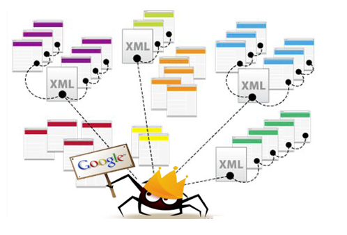 Web Crawler