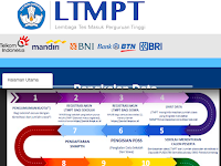 Daftar Portal.Ltmpt.ac.id SNMPTN Login 2022-2023