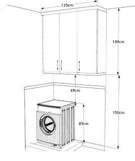 Desain Lemari Gantung 3 Pintu Ruang Cuci Pakaian