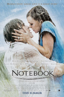 The Notebook (2004) Dual Audio Download 1080p BluRay